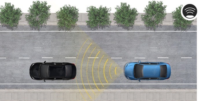 Dynamic Radar Cruise Control