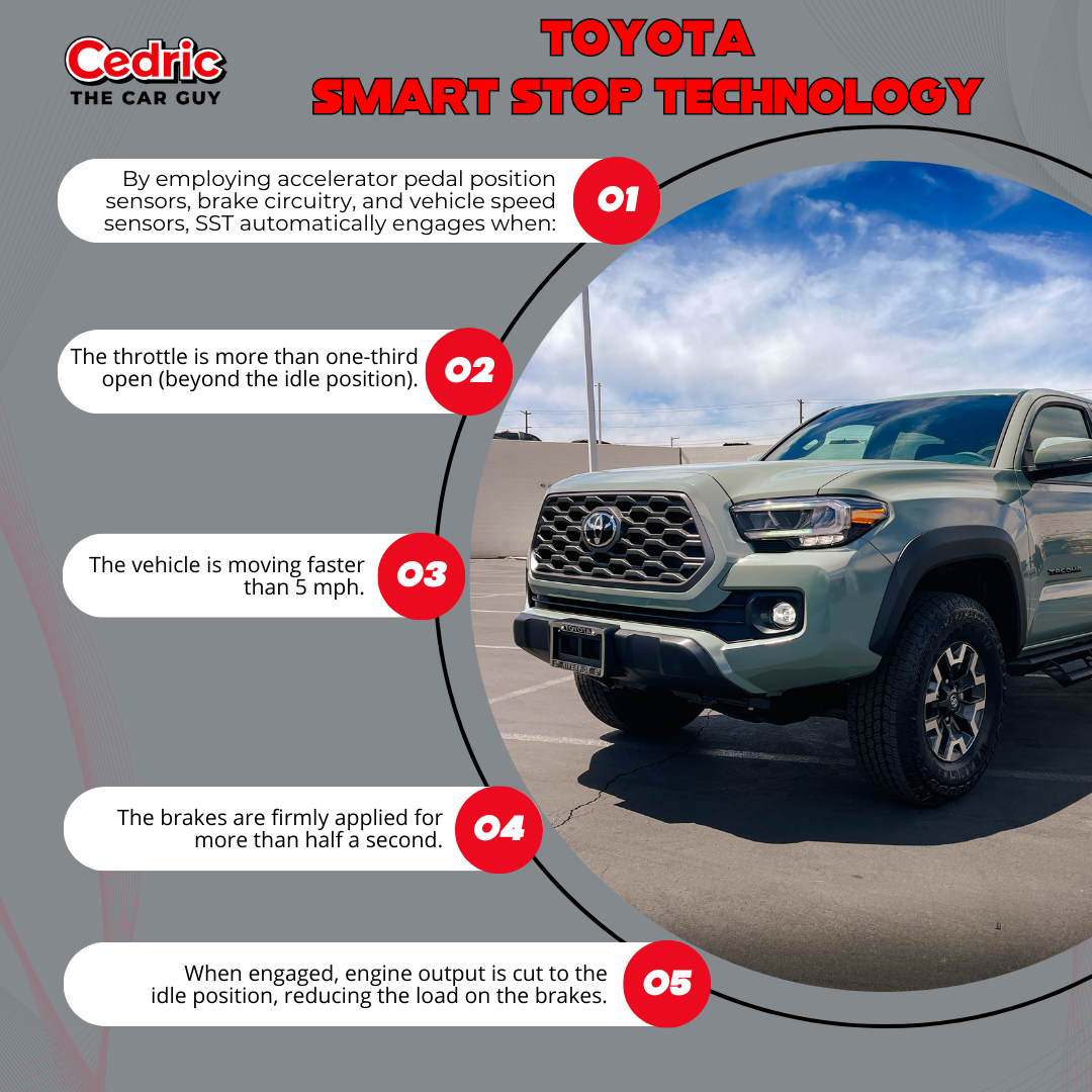 Toyota Smart Stop Technology Infographic that explains how SST works, step by step, each operation in the process.