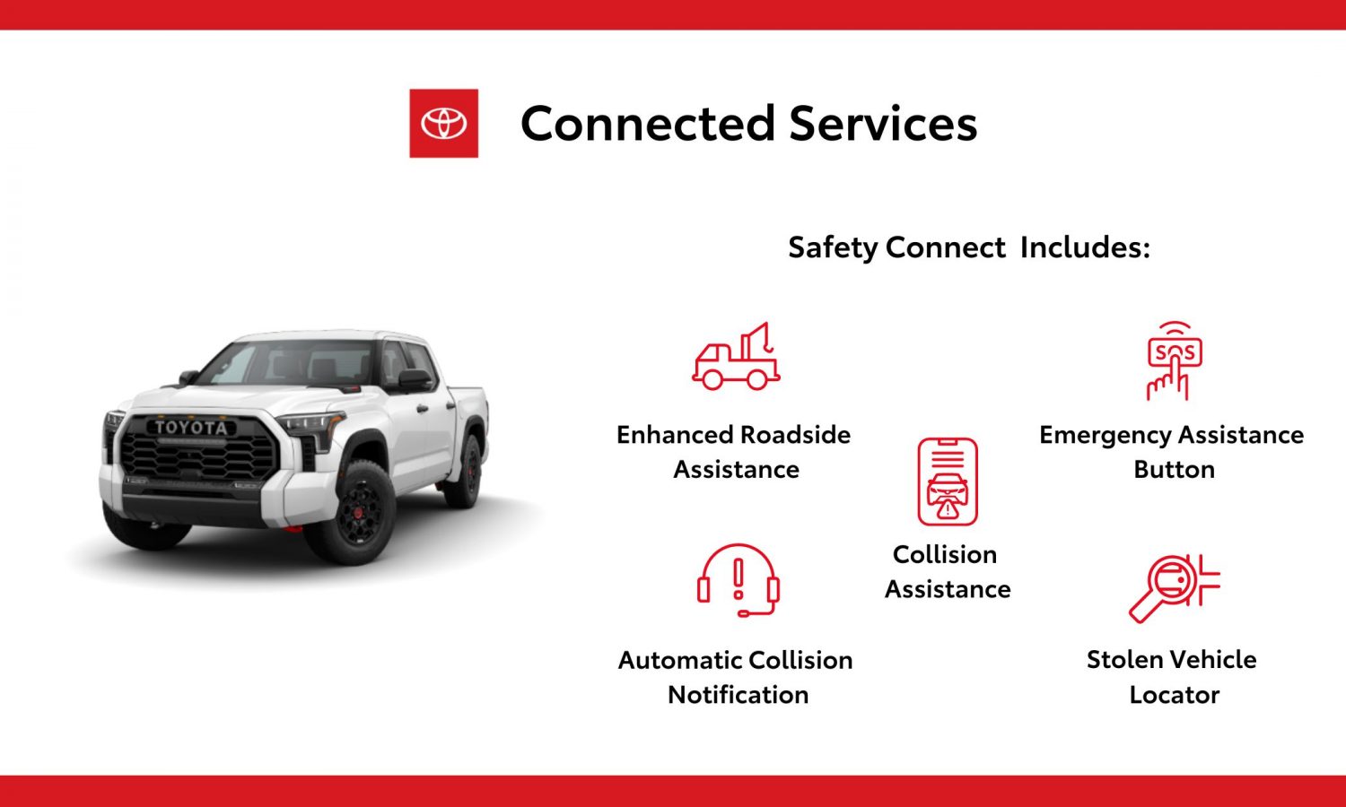 What is Toyota Connected Services
